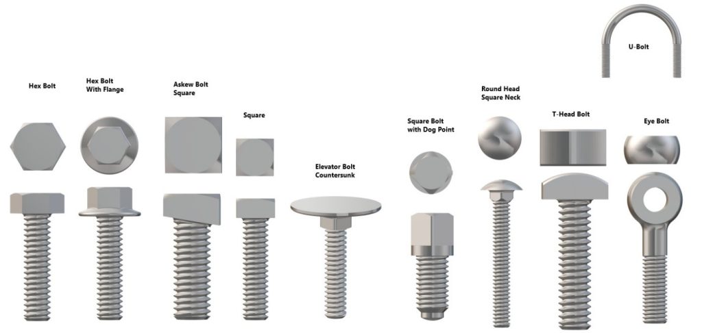 Threaded Bolts Exporters India