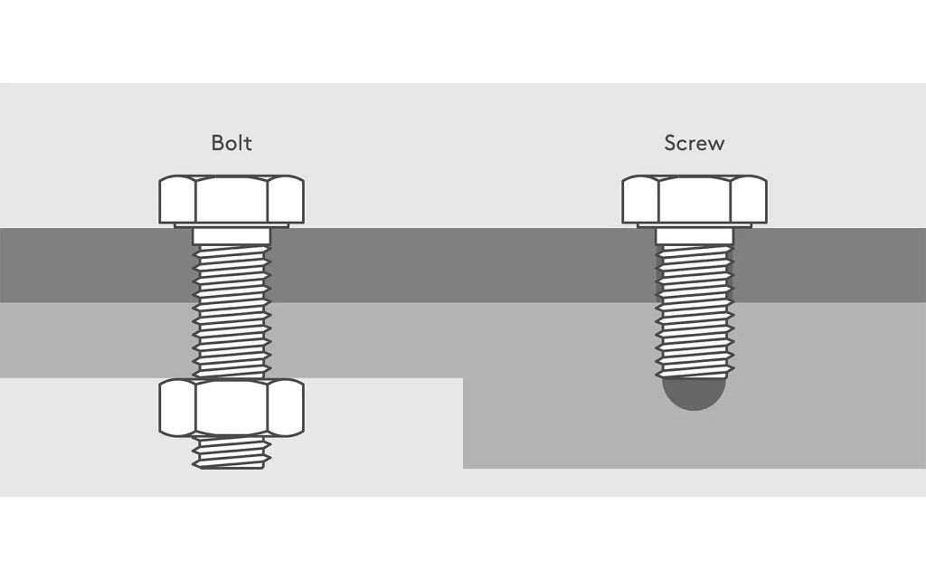 Nut Bolt Exporters India