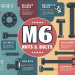 M6 Nuts and Bolts Explained